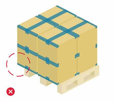 Materiały budowalane kurier