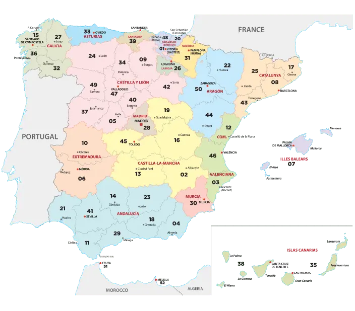 spanish postal codes
