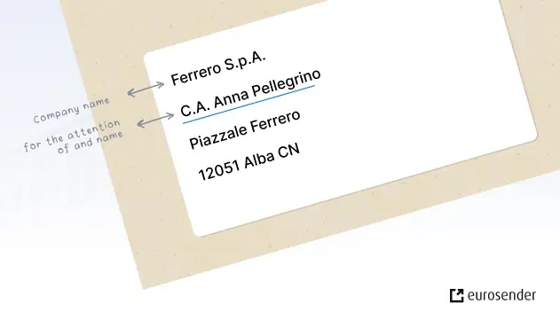 italian business format