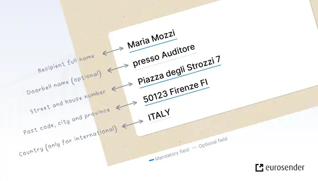 italian address format