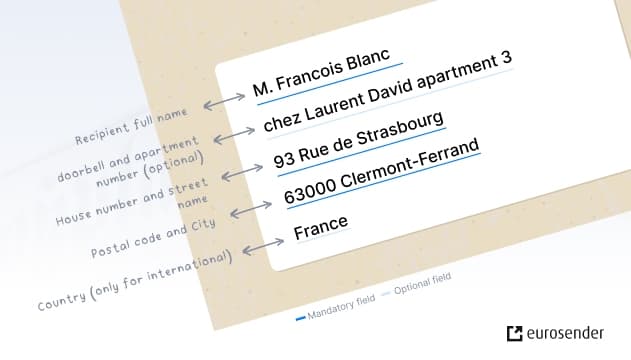 french address template