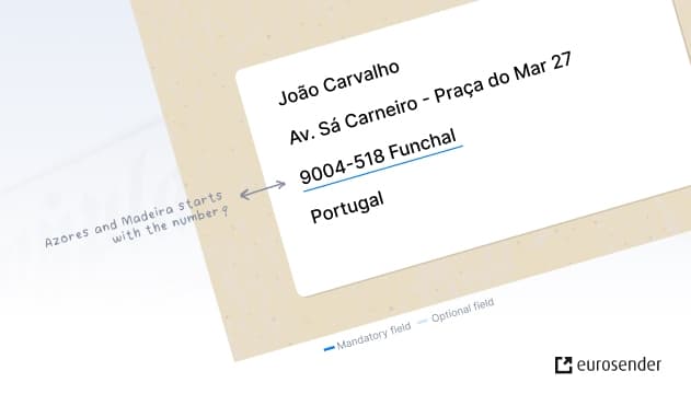 Complex Brazil Address Examples Portugal Address Format 2026 - Eurosender